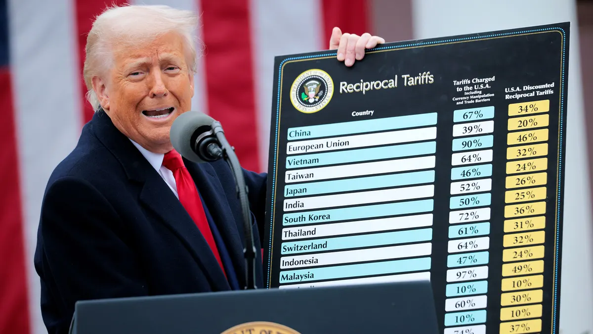 A man holds smiles with an open mouth at the camera as he holds up a sign reading "reciprocal tariffs" and listing multiple countries and percentage amounts.
